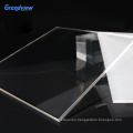 wholesale 4x8 3mm color clear and transparent plastic cast acrylic sheet price for decorative